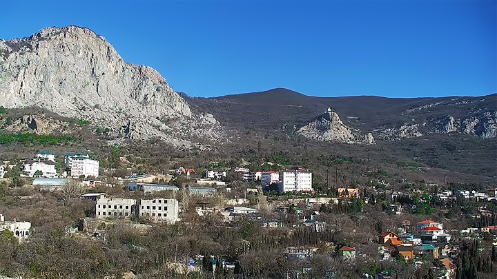 Онлайн веб-камера откуда открывается вид на Форосскую церковь, Форос, Крым
